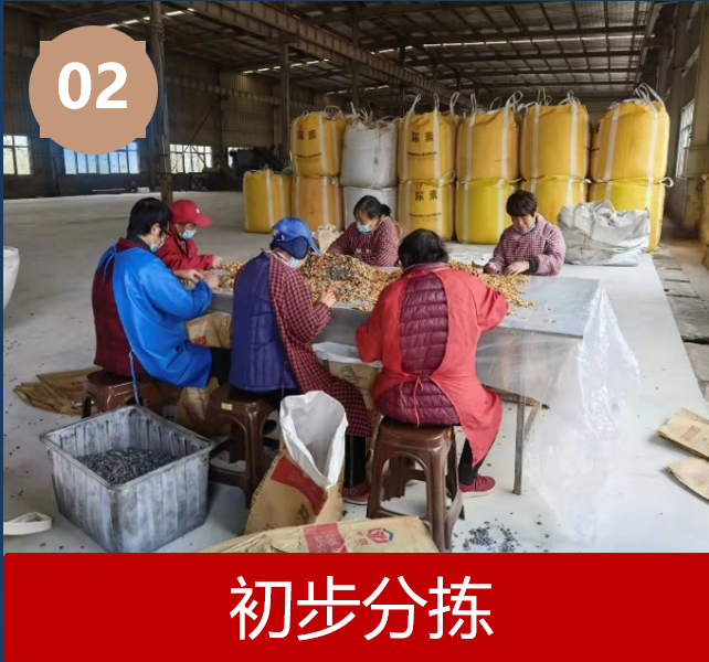生產流程圖1