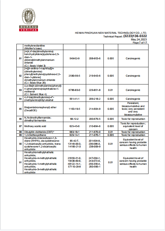 RGPPS REACH 報告 6